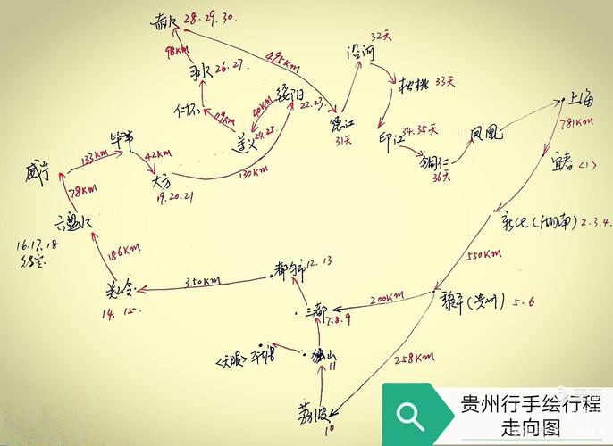 贵州旅游攻略自驾游_贵州旅游攻略自驾游地图