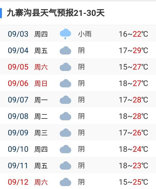 四川九寨沟天气_四川九寨沟天气预报15天气报旅游