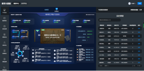 福州理工学院-福州理工学院教务管理系统