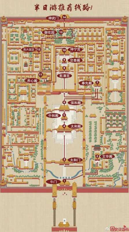 故宫游玩攻略_故宫游玩攻略最佳路线图