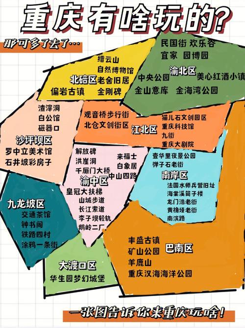 重庆主城景点地图全图-重庆主城景点地图全图高清