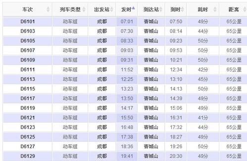 成都到青城山动车时刻表-成都到青城山动车时刻表查询